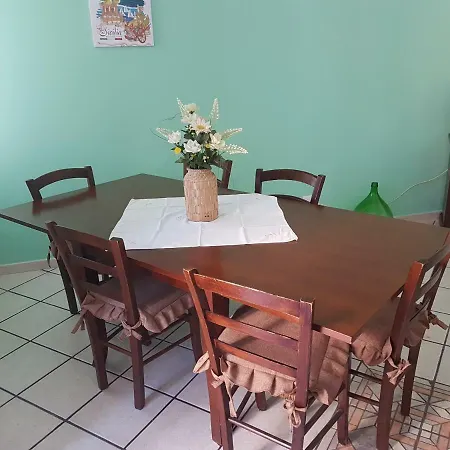 La Dimora Dei Colli * Palerme
